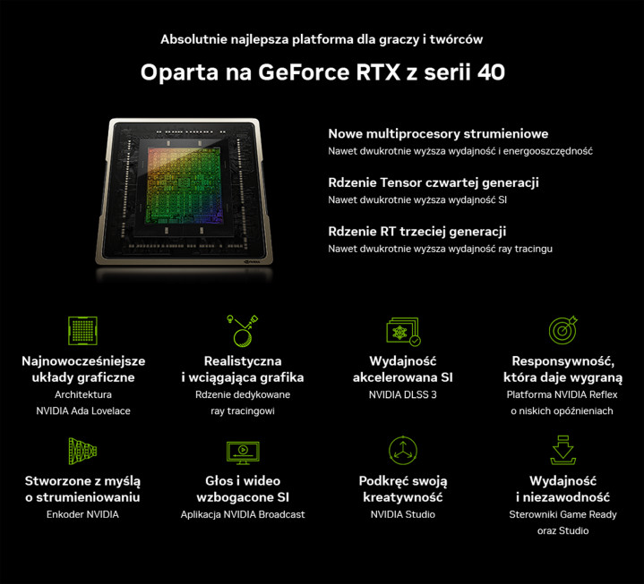 platforma dla graczy i twórców GeForce RTX z serii 40 – bloczek promo