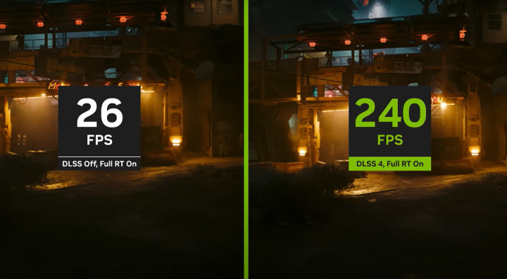 Czym jest RTX? — pełny przewodnik po RTX 7