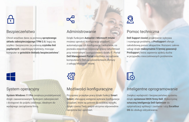 Laptopy Dell Pro Essential 14 i 15 4