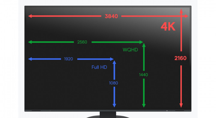 Monitor EIZO FlexScan EV3240X czarny 3