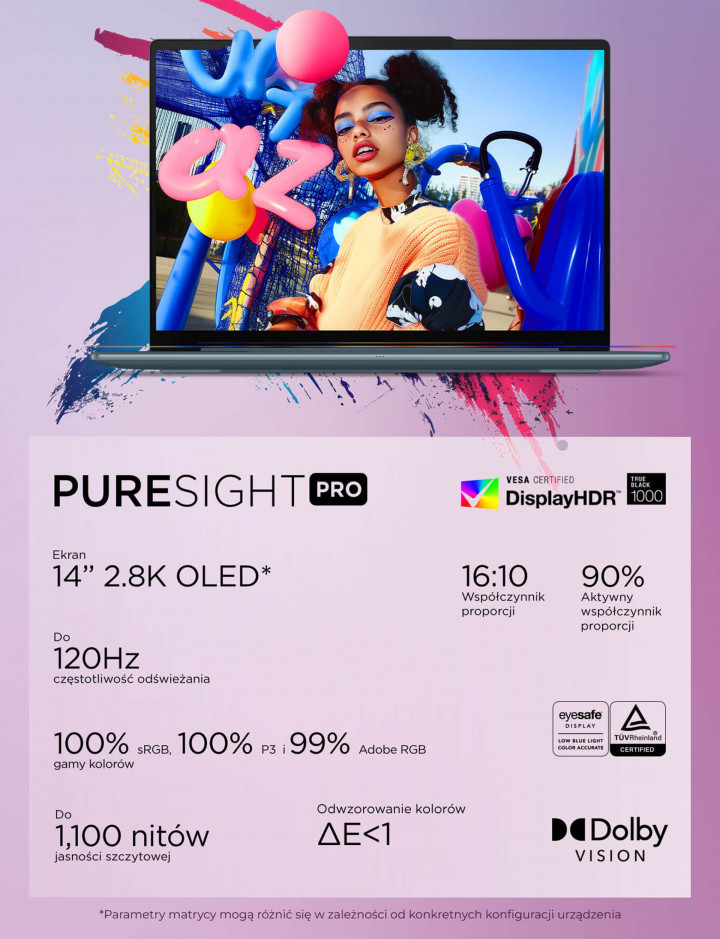 Lenovo Yoga 7 14AKP10 5