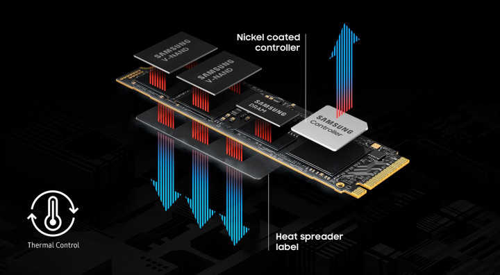 Dysk SSD Samsung 9100 Pro 2