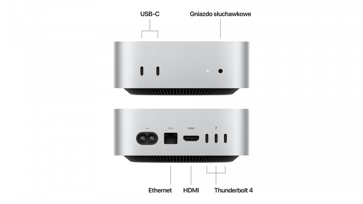 Komputer Apple Mac mini M4 2
