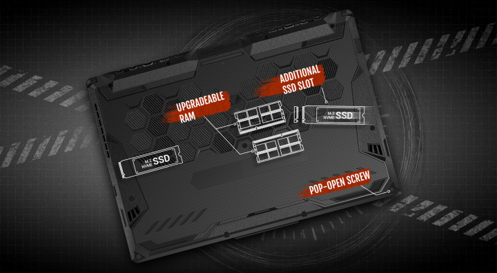 ASUS TUF Gaming A15 FA506NCR-R7085 2