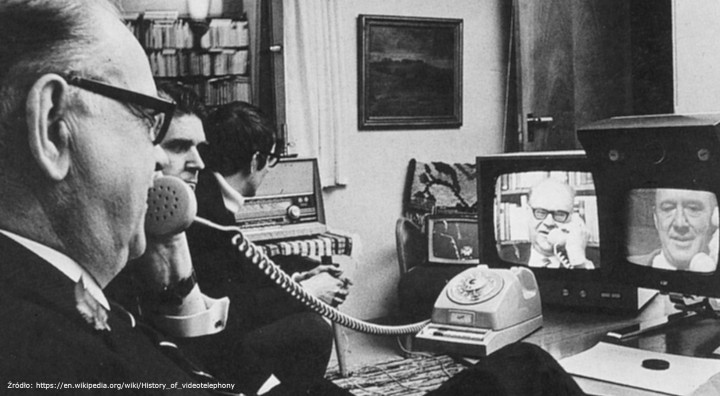 Historia sprzętu wideokonferencyjnego – od eksperymentów analogowych do epoki AI 2