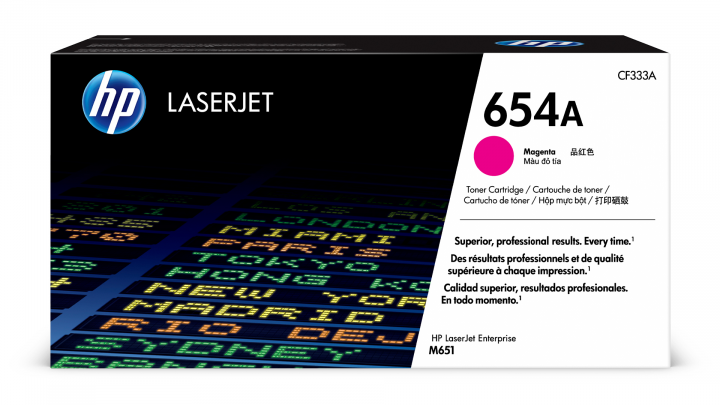 Toner HP 654A purpurowy CF333A