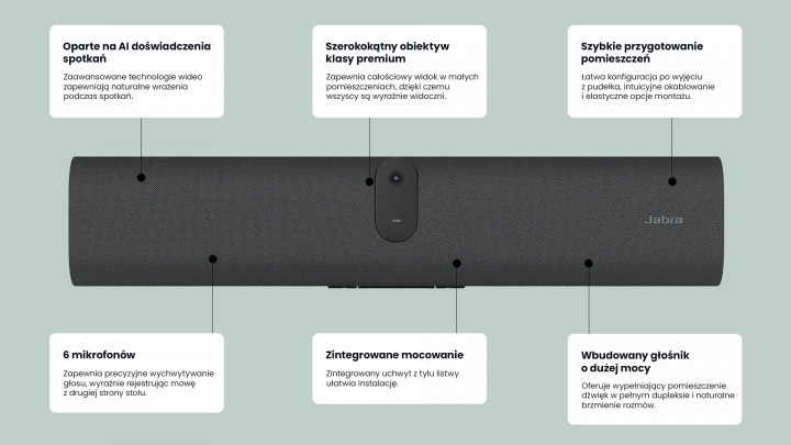 Kamera do wideokonferencji Jabra PanaCast U30 Czarna - 8800-231 4