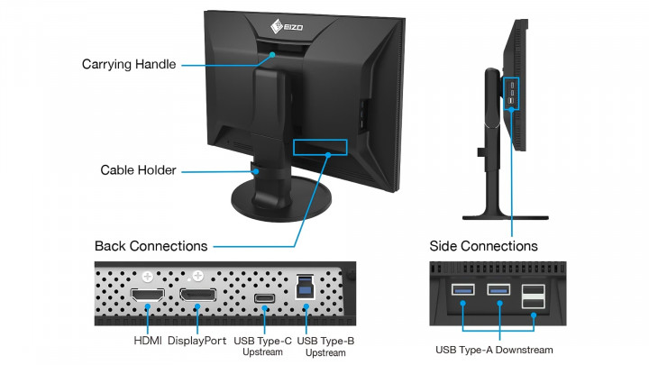 Monitor EIZO ColorEdge CG2400S 4