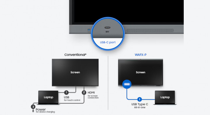 Samsung WA65FX-P LH65WAFPLGCXEN kable