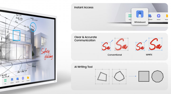 Interaktywny flipchart Samsung Flip WMFX LH65WMFWBGCXEN 6
