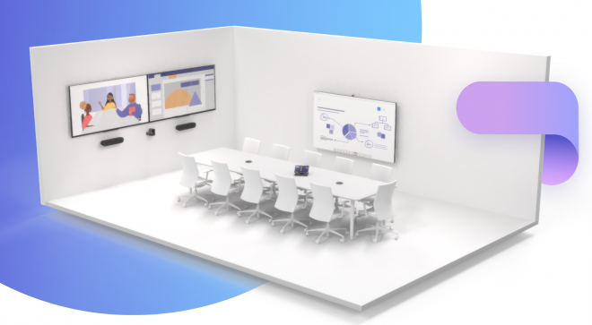 Microsoft Teams Rooms