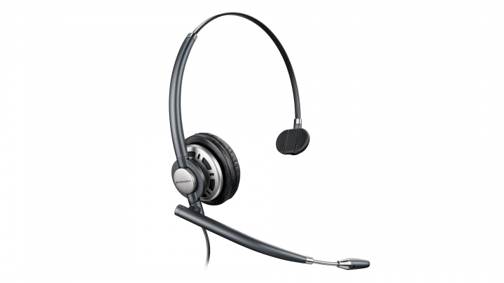 Słuchawki Poly Call Center EncorePro HW710 78712-102 2