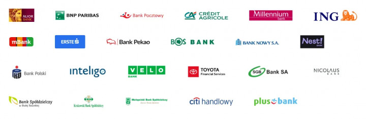 AutoPay Dostępne Banki