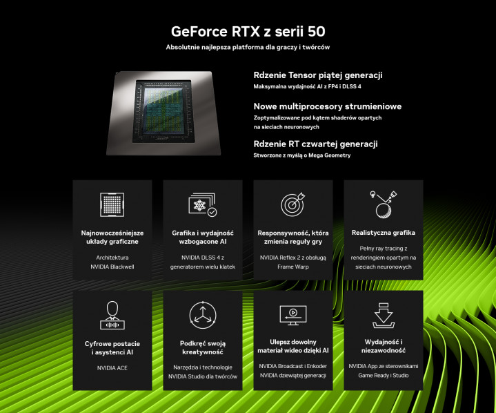 GeForce RTX z serii 50