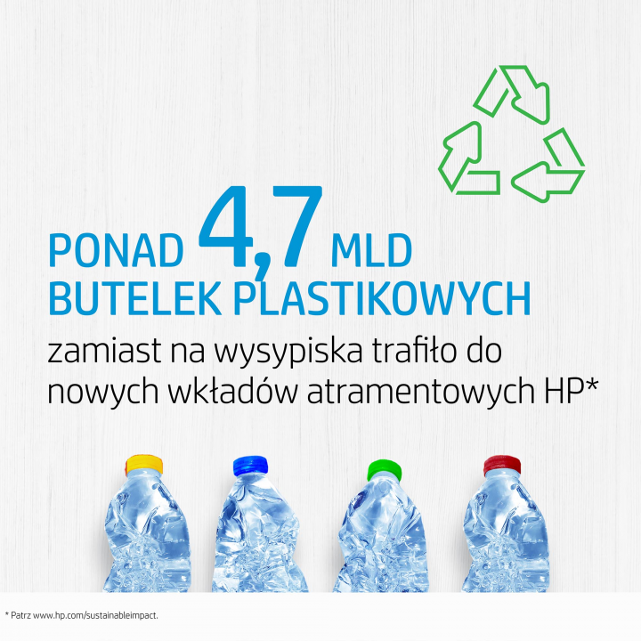 Tusze-HP-recykling