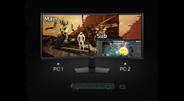 Samsung Odyssey G7 40" LS40FG750EUXEN 3
