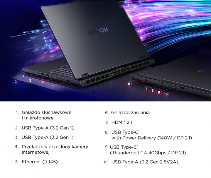 Legion Pro 5i Gen 10 16IAX10H 6