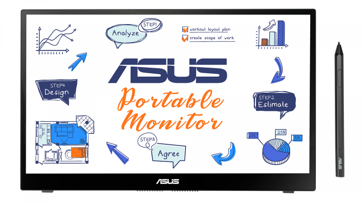 Monitor Asus ZenScreen Ink MB14AHD