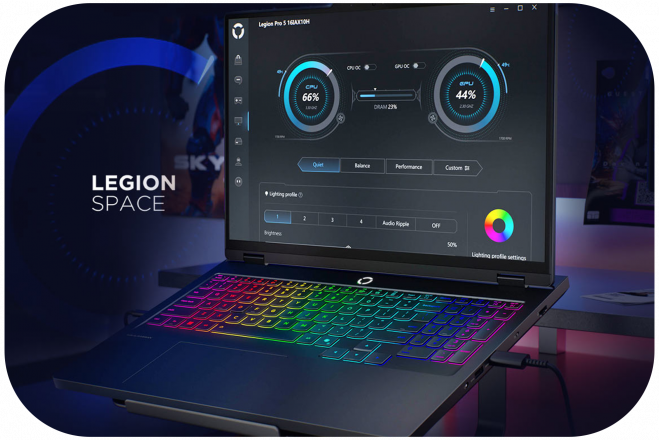 Legion Pro 5 Gen 10 16IAX10 6