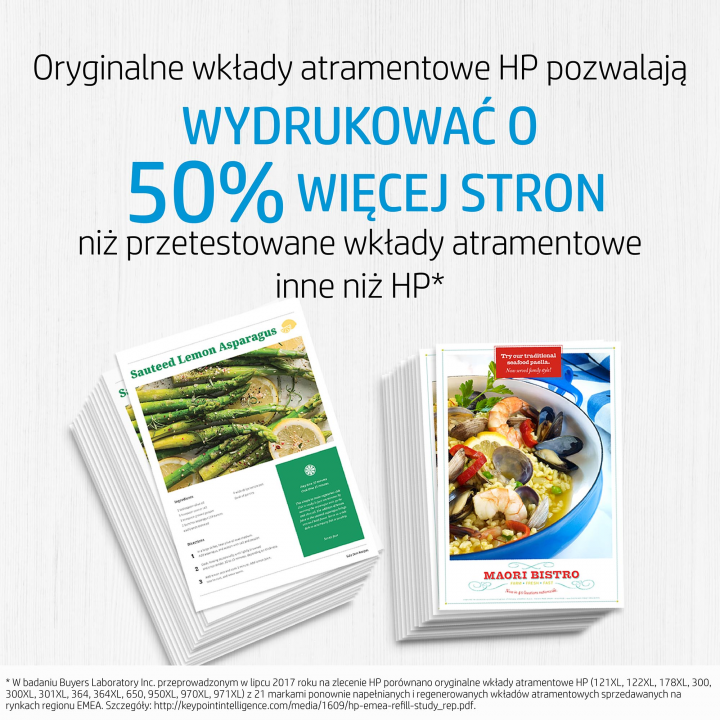 Tusze HP - wydajność