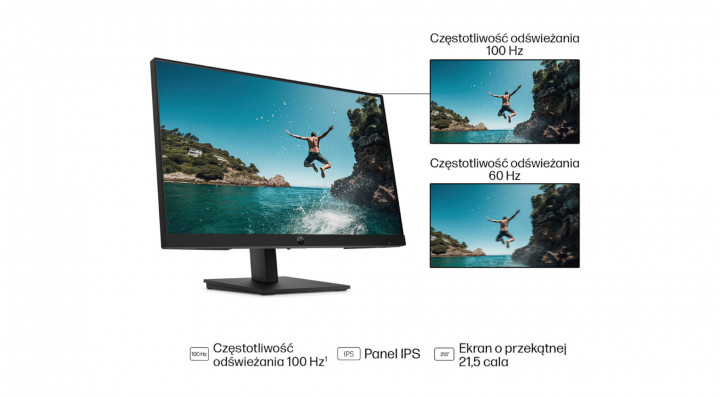 Monitor HP S3 Pro B0BN7UT odświeżanie