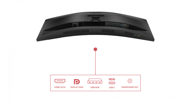 Monitor AOC CU34E4CV 34 5