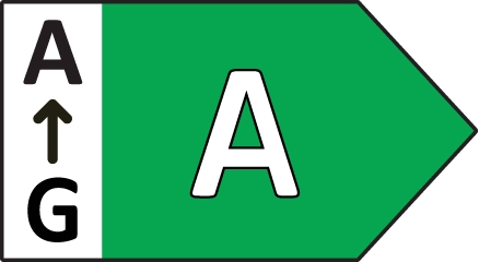 Klasa energetyczna - a