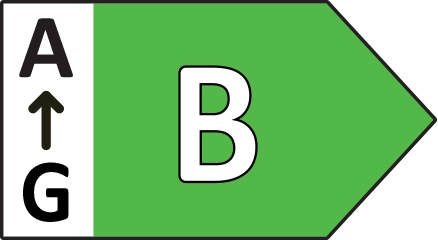 Klasa energetyczna - b
