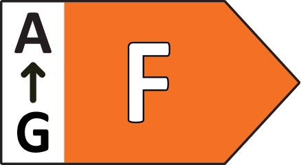Klasa energetyczna - f